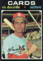 1971 Topps Baseball Cards      004       Vic Davalillo